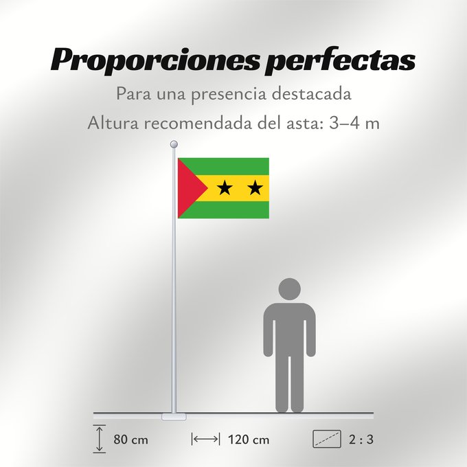Proporciones de la bandera: Sao Tome and Principe Sao Tomé-et-Principe Santo Tomé y Príncipe São Tomé und Príncipe Sao Tome e Principe
