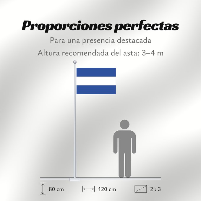 Proporciones de la bandera: Civil Flag of El Salvador El Salvador Salvador Civil flag of El Salvador, ratio 3 5