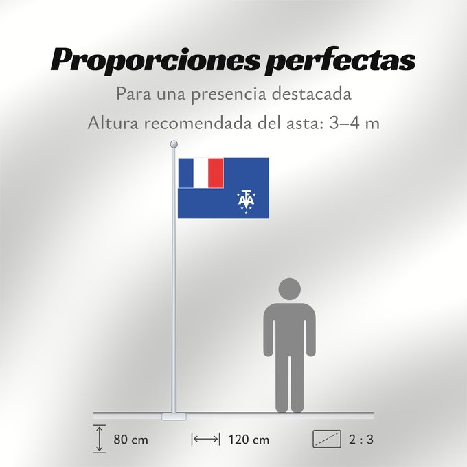 Proporciones de la bandera: French Southern and Antarctic Lands En French Southern and Antarctic Lands Terres australes et antarctiques françaises Administrador Superior de los Territorios Australes Franceses Französische Süd- und Antarktisgebiete Territori francesi meridionali Fran