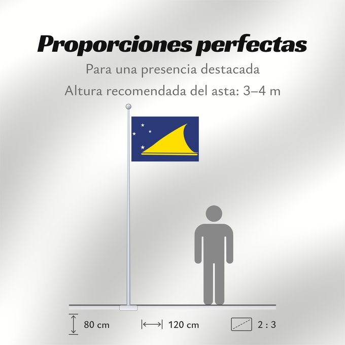 Proporciones de la bandera: Tokelau	Tokelau since May 2008	Tokelau que fuera adoptada en mayo de 2008 por el parlamento local de este territorio dependiente de Nueva Zelanda	Pīwari o Tokelau