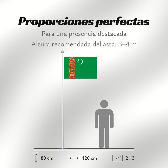 Proporciones de la bandera: Turkmenistan	Turkmenistan !Turkménistan	Turkmenistán