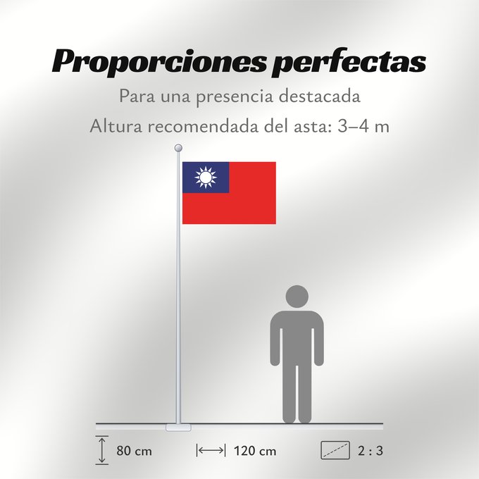 Proporciones de la bandera: Republic of China	Republic of China  Taiwan	République de Chine	República de China	Republik China  Taiwan	Repubblica di Cina	Republiek China	República da China	Republiki Chińskiej	Lýðveldi Postaulín Flagg	علم جمهورية الصين الوطنية	ཀྲུང་ཧྭ་དམངས་ཁབ དང་ལྕོག	