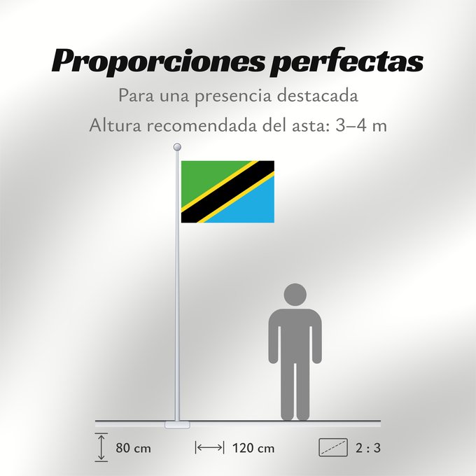 Proporciones de la bandera: Tanzania	Tanzania, United Republic of	Tanzanie	Tansania, Vereinigte Republik