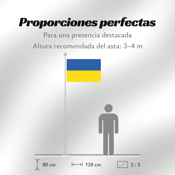 Proporciones de la bandera: Ukraine	L Ukraine	Ucrania	Dell Ucraina	Oekraïne	Ucrânia	Ukrainy	علم أوكرانيا	Ukrayna bayrağı / Ukrayna бајрағы	Сцяг Украіны	Сьцяг Украіны	Знаме на Украйна	Ukraina	Украина байрагъы	Ukrajiny	Оукра́ины зна́мѧ	Σημαία της Ουκρανίας	Ukrainio	Ukrainan	Ukraina ba