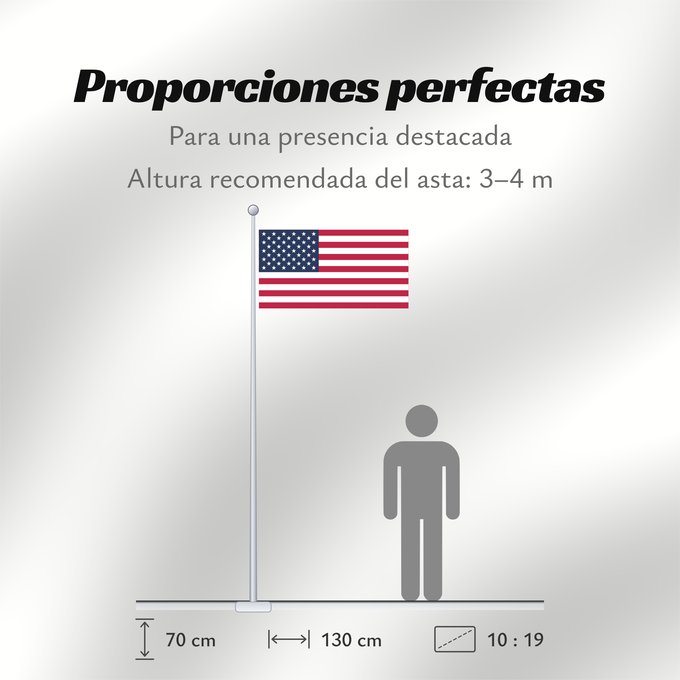 Proporciones de la bandera: United States	États-Unis	Estados Unidos	Vereinigte Staaten von Amerika	Stati Uniti