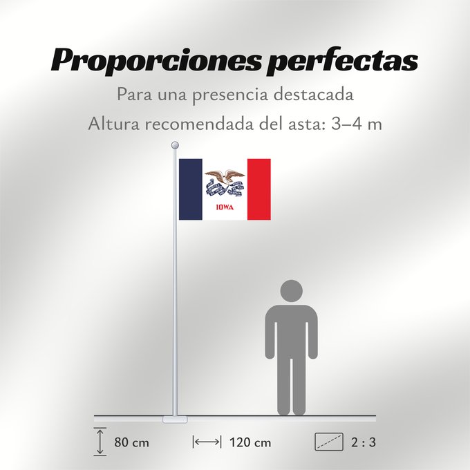Proporciones de la bandera: Iowa