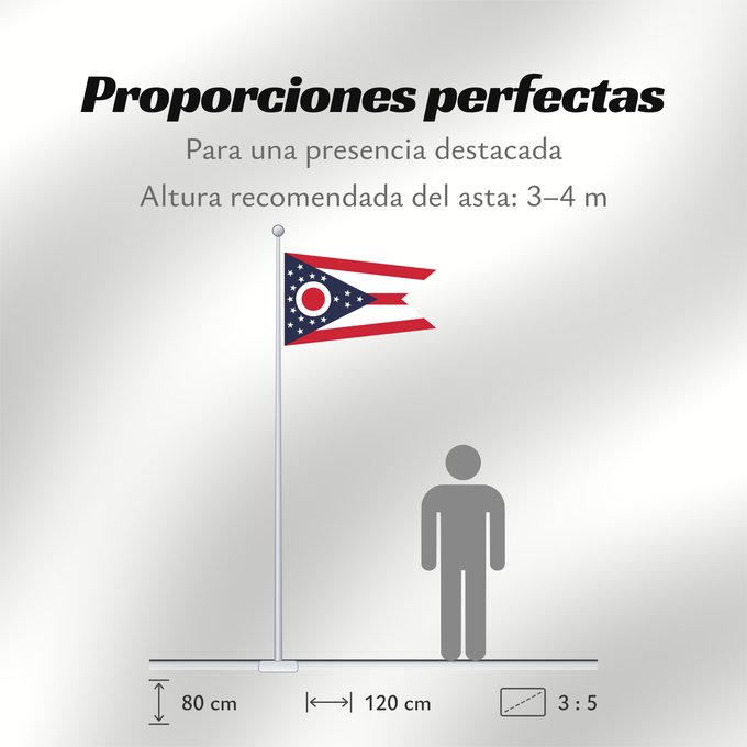 Proporciones de la bandera: Ohio	U	L Ohio	ᎣᎭᏲ ᎦᏓᏘ	Ka hae ‘Ohaio	Ohii	Oohááyoo Hahoodzo	Флаг Огайо	Američke savezne države Ohio	Lá cờ tiểu bang Ohio tại Hoa Kỳ