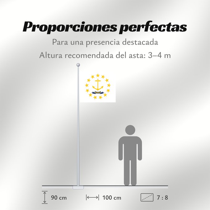 Proporciones de la bandera: Rhode Island	Rhode Island and Providence Plantations	Rhode Island et plantations de Providence	Rhode Island y plantaciones de Providence	Stato del Rhode Island e le Piantagioni di Providence	Stanowa Rhode Island	ᎤᏍᏗ ᏧᎦᏚᏛᎢ ᎦᏓᏘ	Ka hae Loke ‘Ailana	Rhodensis