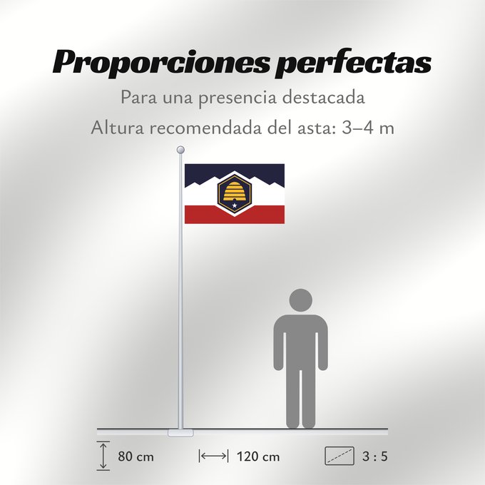 Proporciones de la bandera: Utah	Utah  2024-present