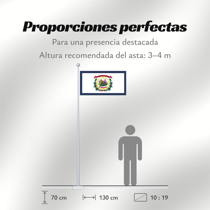 Proporciones de la bandera: West Virginia	Virginie-Occidentale	Virginia Occidental	Virginia Occidentale	ᏫᏍᎧᏂᏏᏂ ᎦᏓᏘ	Wilikinia Komohana	Virginia Occidentalis	Eʼeʼaahjí Bijiniyah Hahoodzo bidah naatʼaʼí	Wescht Wirschini	Флаг Западной Виргинии	Застава Западне Вирџиније