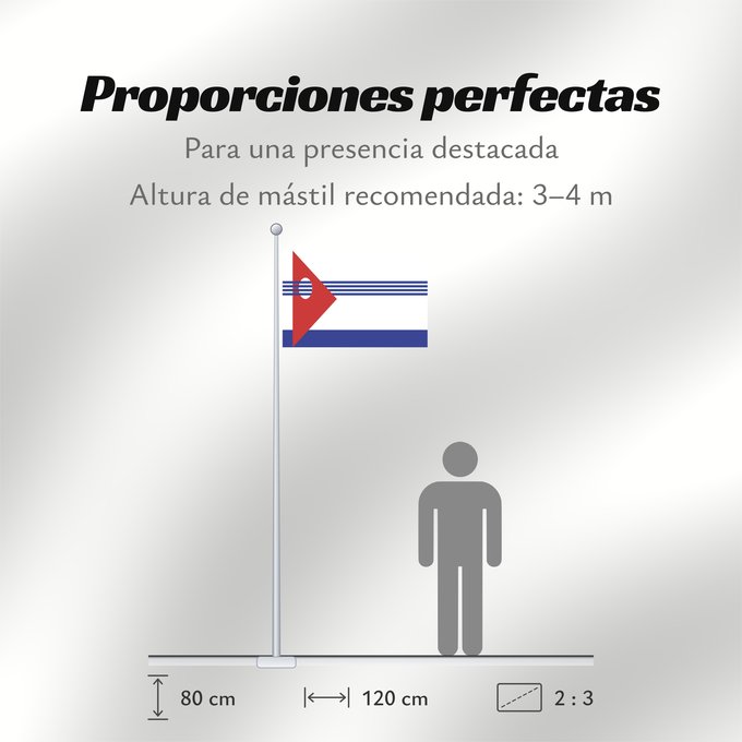 Proporciones de la bandera: Artigas Department	département d'Artigas	Departamento de Artigas	Artigas (Departamento)	Artigas Dipartimento