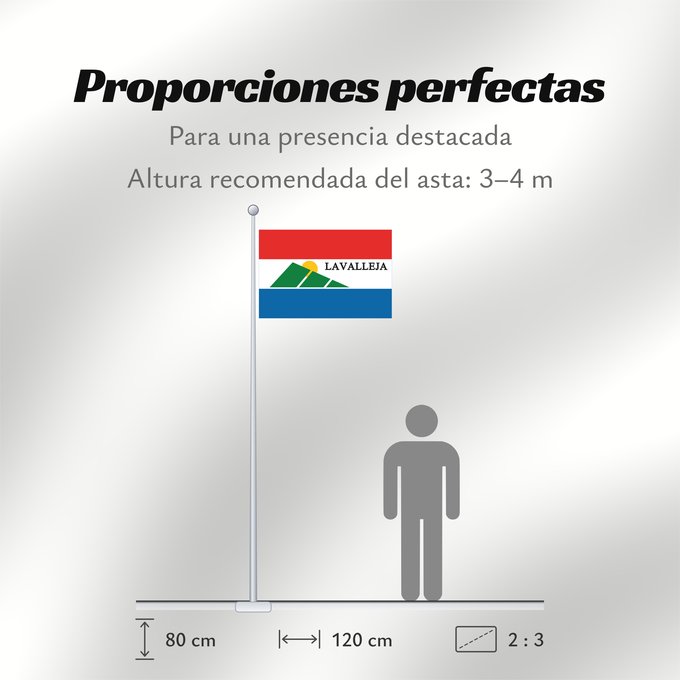 Proporciones de la bandera: Lavalleja Department département de Lavalleja Departamento de Lavalleja Lavalleja
