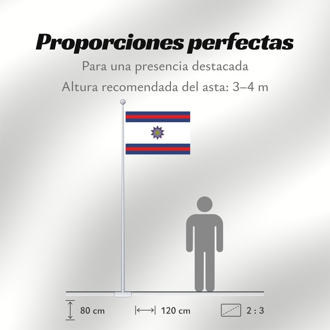 Proporciones de la bandera: Paysandú Department	Paysandú Department 	département de Paysandú	Paysandú