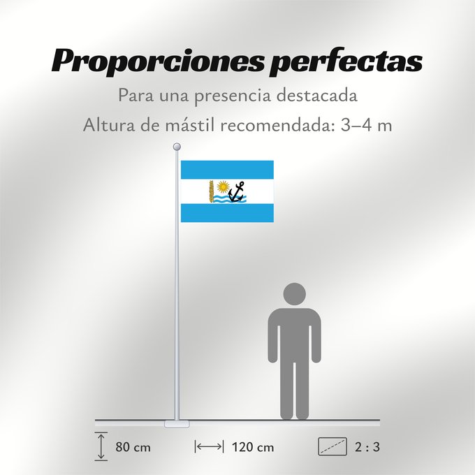 Proporciones de la bandera: Rio Negro Department Río Negro Department Río Negro