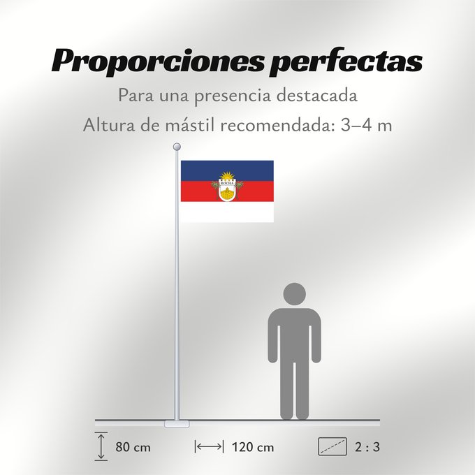 Proporciones de la bandera: Rocha Department	Rocha 	Departamento de Rocha, Uruguay	Rocha