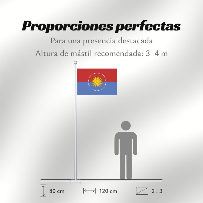 Proporciones de la bandera: San Jose Department	San José Department	San Jose	San José