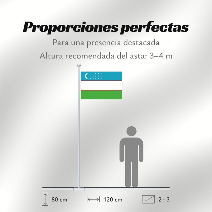 Proporciones de la bandera: Uzbekistan	Ouzbékistan	República de Uzbekistán	Usbekistan	Repubblica dell Uzbekistan	Oezbekistan	Nacional da República do Uzbequistão	علم جمهورية أوزبكستان	Özbəkistan Respublikasının Dövlət	Дзяржаўны Сцяг Рэспублікі Ўзбекістан	Дзяржаўны Сьцяг Рэспублікі Ў