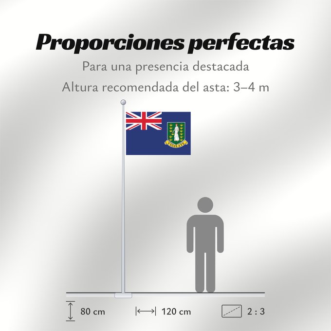 Proporciones de la bandera: British Virgin Islands	Virgin Islands, British	Vierges britanniques !Îles Vierges britanniques	Islas Vírgenes Británicas	Britische Jungferninseln	Isole Vergini Britanniche