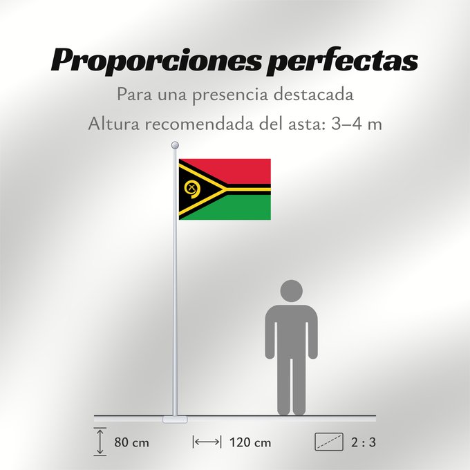 Proporciones de la bandera: Vanuatu