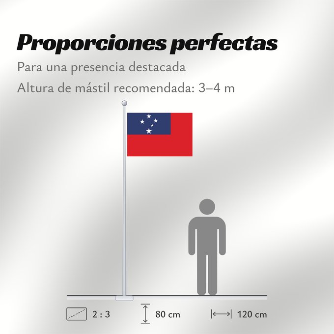 Proporciones de la bandera: Samoa	Pīwari o Hāmoa	Samoe	Fu‘a o Sāmoa