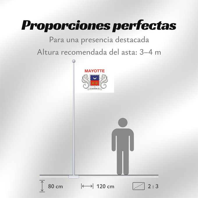 Proporciones de la bandera: Mayotte  local	Local, unofficial representative flag of Mayotte	Mayotte	Uso local