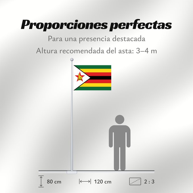 Proporciones de la bandera: Zimbabwe Zimbabue Simbabwe Zimbawe Zimbabwes Zimbabvo Mbendera ya Zimbabwe Zimbabveja Mureza weZimbabwe Folaga ye Zimbabwe Folaga la Zimbabwe Folaga la Zimbagwe