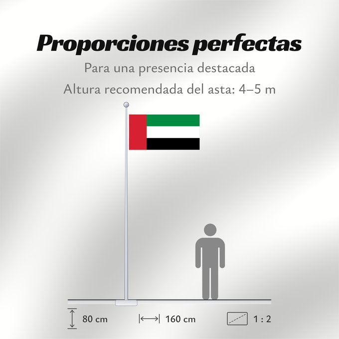 Proporciones de la bandera: Fujairah	Fuyaira	Fudschaira	United Arab Emirates
