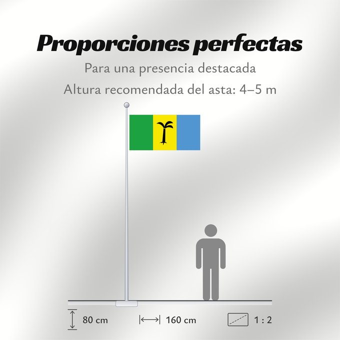 Proporciones de la bandera: Saint Christopher-Nevis-Anguilla Saint Christopher-Nevis-Anguilla 1958 - 1983 Saint-Christophe-et-Niévès-Anguilla (1958-1983) San Cristóbal y Nieves-Anguila (1958-1983) Saint Christopher-Nevis-Anguilla (1958-1983)
