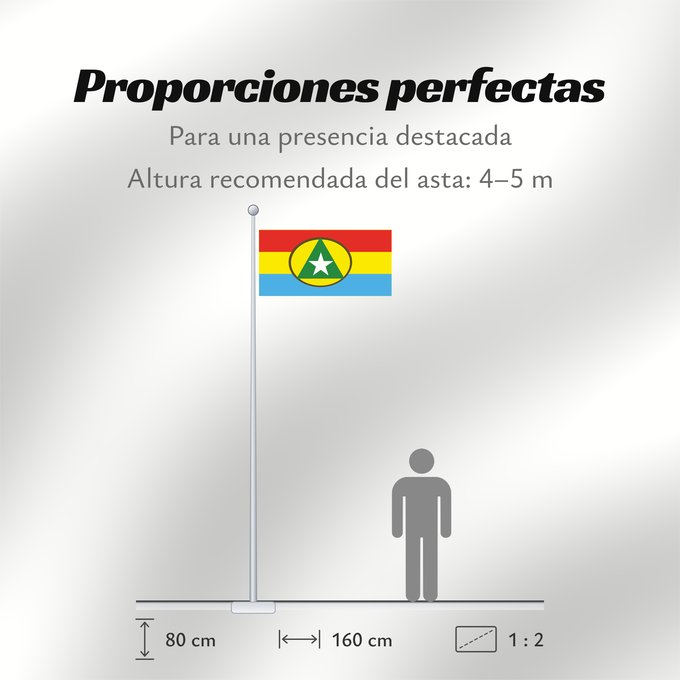 Proporciones de la bandera: Cabinda