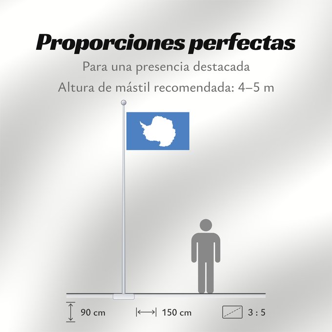 Proporciones de la bandera: Proposed flag of Antarctica  Graham Bartram	One of several flag proposals for Antarctica	Antarctique	Un de varios banderas propuesta de Antártida	Flaggenvorschlag für die Antarktis	Una delle bandiere proposte per l Antartide	Vörslag för ene Flagg vun Anta