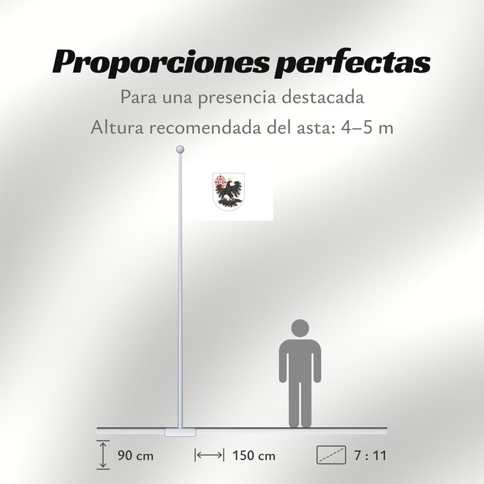 Proporciones de la bandera: Ciudad de Buenos Aires Autonomous city of Buenos Aires, Argentina Ciudad Autónoma de Buenos Aires Ciudad Autonoma de Buenos Aires, Argentina