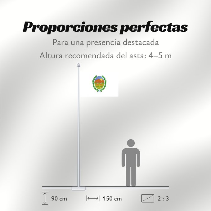 Proporciones de la bandera: Provincia de San Luis	Province of San Luis, Argentina	province de San Luis	Provincia de San Luis, Argentina	San Luis (Provinz)	Provincia di San Luis