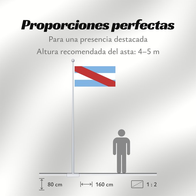 Proporciones de la bandera: Provincia de Entre Ríos	Entre Ríos Province, Argentina	Province de Entre Ríos	Entre Ríos (Provinz)	Provincia di Entre Ríos