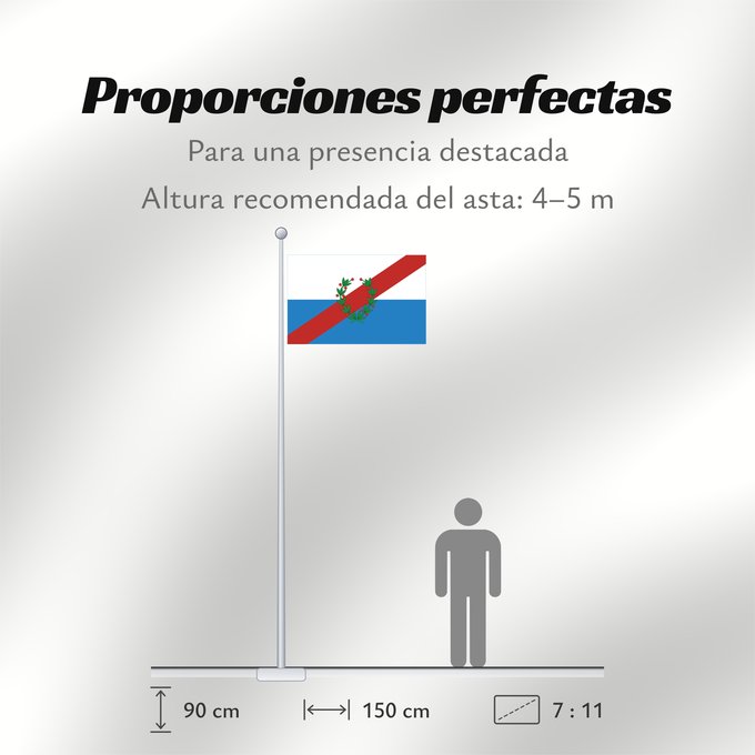 Proporciones de la bandera: Provincia de La Rioja	La Rioja Province	province de La Rioja	provincia argentina de La Rioja	Rioja (Provinz)	La Rioja Province, Argentina