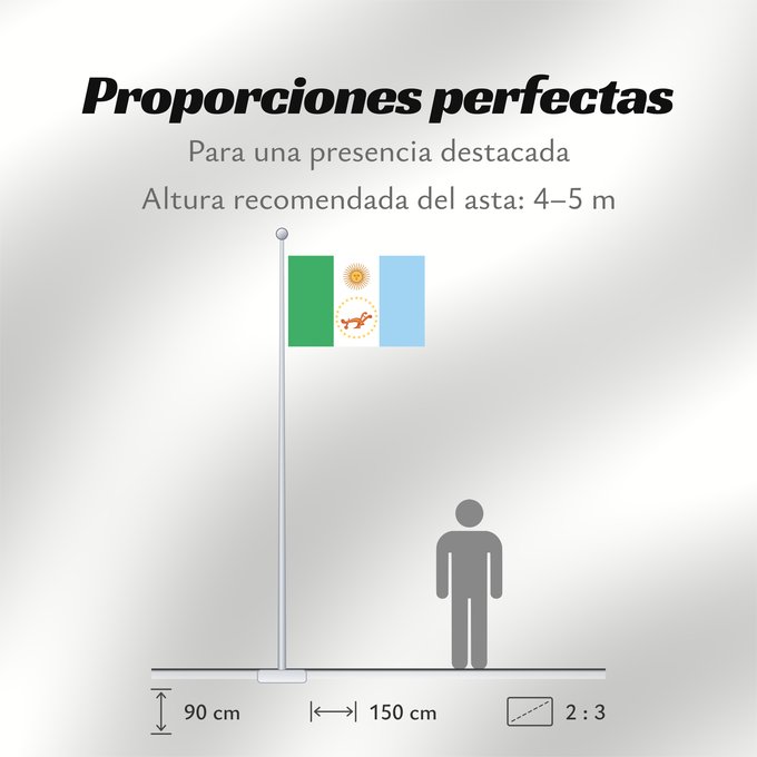 Proporciones de la bandera: Provincia del Chaco	Chaco Province, Argentina	Province de Chaco	Chaco (Provinz)	Chaco Provincia