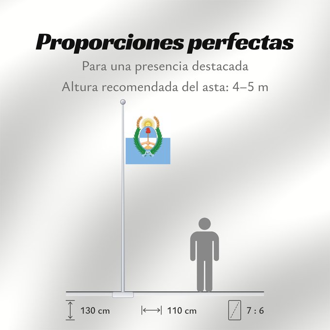 Proporciones de la bandera: Provincia de Mendoza	Mendoza Province, Argentina	Province de Mendoza	Provincia de Mendoza, Argentina	Mendoza (Provinz)	Provincia di Mendoza