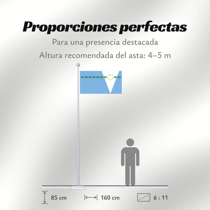 Proporciones de la bandera: Provincia de Formosa Formosa Province, Argentina Province de Formosa Formosa provincia formosa provinz Formosa Provincia
