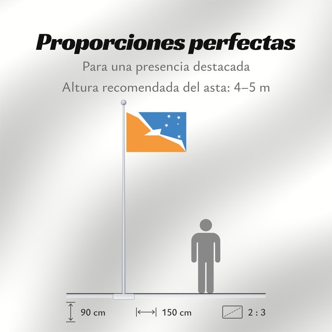Proporciones de la bandera: Provincia de Tierra del Fuego	Tierra del Fuego Province, Argentina	Province de Tierra del Fuego	provincia de Tierra del Fuego	Tierra del Fuego (Provinz)	Provincia di Terra del Fuoco