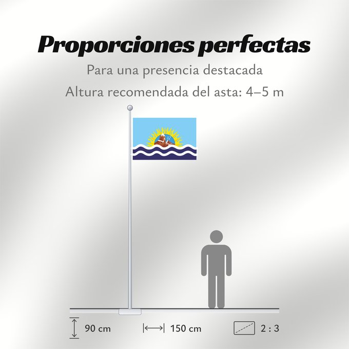 Proporciones de la bandera: Provincia de Santa Cruz	Santa Cruz Province, Argentina	province de Santa-Cruz	Provincia de Santa Cruz, Argentina	Santa Cruz (Provinz)	Provincia di Santa Cruz