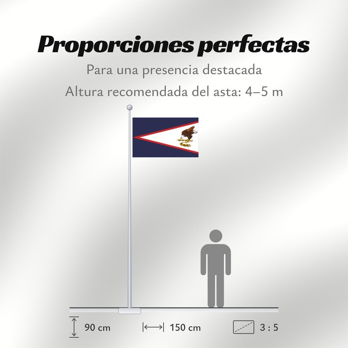 Proporciones de la bandera: American Samoa	American Samoa, United States	Samoa américaines	Samoa Americana	Amerikanisch-Samoa	Samoa Americane	Amerikaanisch-Samoa	Fu a o Amerika Sāmoa