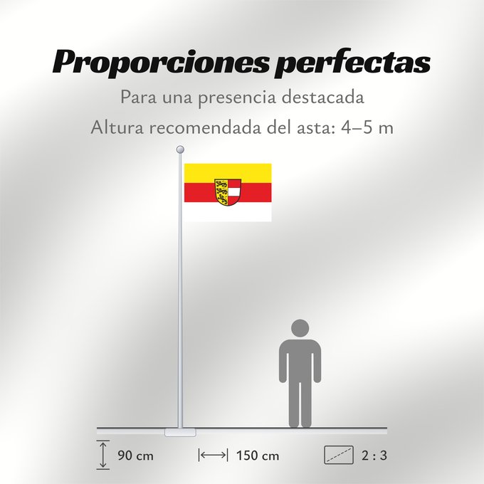 Proporciones de la bandera: Carinthia	Carinthia (state)	Kärnten	Carintia