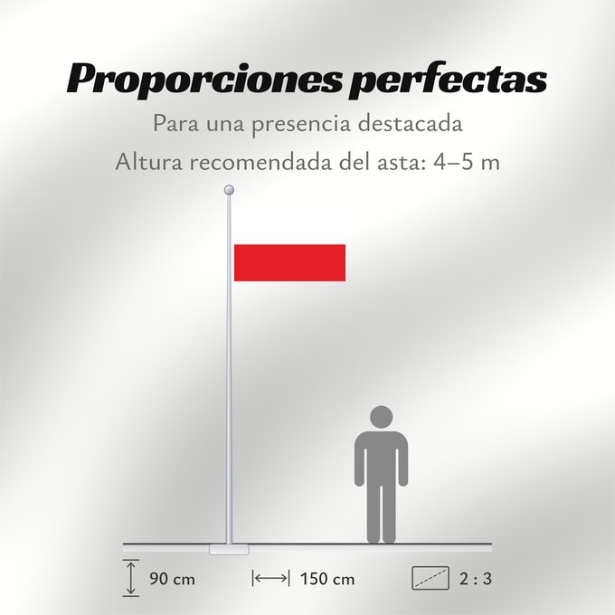Proporciones de la bandera: Upper Austria	Upper Austria (Oberösterreich)	Linz (Autriche)	Alta Austria	Oberösterreich