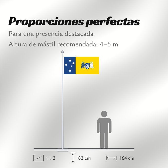 Proporciones de la bandera: Australian Capital Territory Australian Capital TerritoryIt is from openclipart Territoire de la capitale australienne Territorio de la Capital Australiana Fändel vum Australeschen Haaptstadterritoire