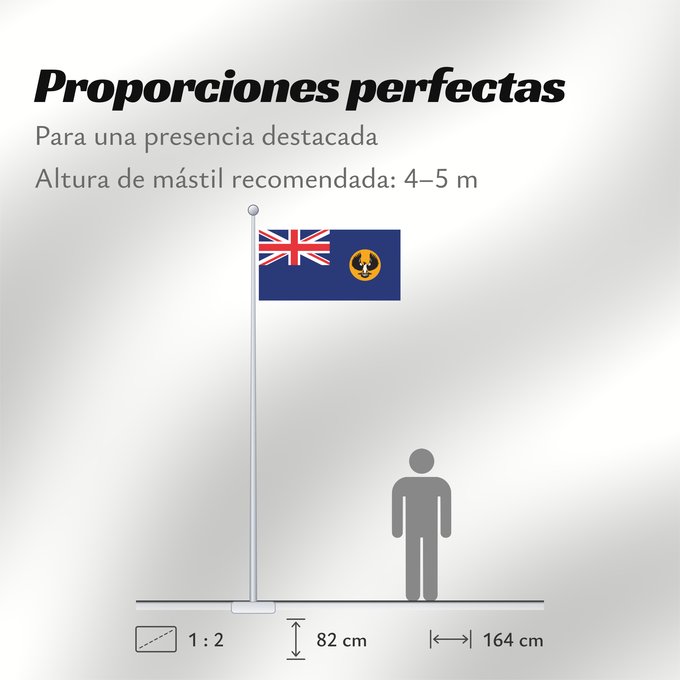 Proporciones de la bandera: South Australia Australie-Méridionale Australia Meridional