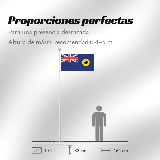 Proporciones de la bandera: Western Australia	Australie-Occidentale	Australia Occidental	Westaustralien