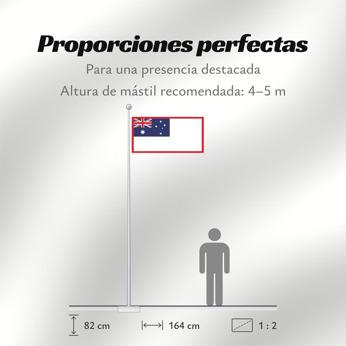 Proporciones de la bandera: Australian Honor