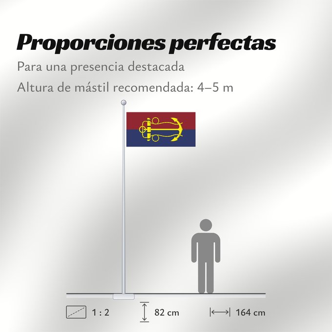 Proporciones de la bandera: Australian Navy Board	Conseil de l'Amirauté australienne	Junta de la Armada Australiana	Marinevorstand von Australien	Consiglio della Marina Australiana