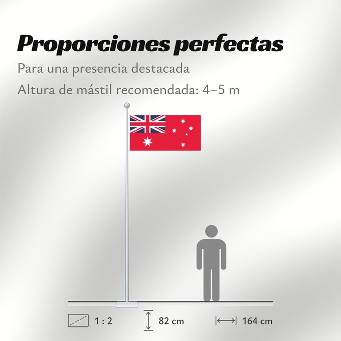 Proporciones de la bandera: Civil Ensign of Australia Civil ensign of Australia Australie - Pavillon civil Australia - Pavellón Civil Australien - Zivilschiffsflagge Australia - Insegna Civile