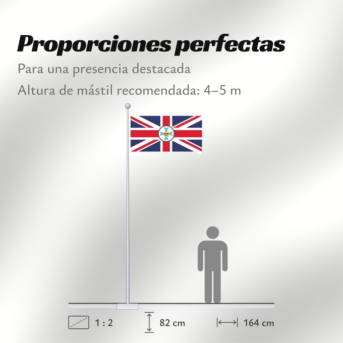Proporciones de la bandera: Governor of Queensland	Gouverneur du Queensland	Gobernador de Queensland	Gouverneur von Queensland	Governatore del Queensland