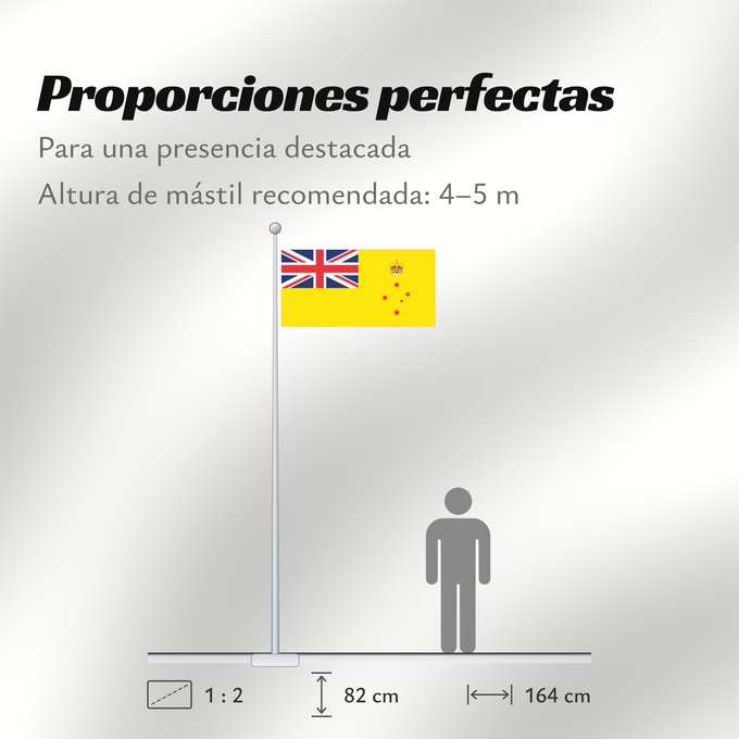 Proporciones de la bandera: Governor of Victoria Gouverneur de Victoria Gobernador de Victoria Gouverneur von Victoria Governatore di Victoria